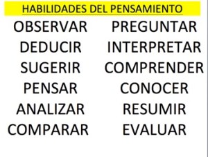"Thinking Skills," translated from "The Thinking Classroom"