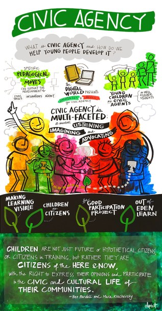 CivicAgency_main_web