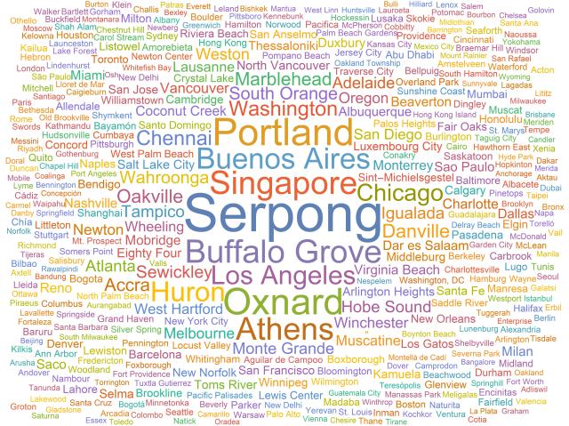A word cloud of the 399 cities represented on the Out of Eden Learn platform.